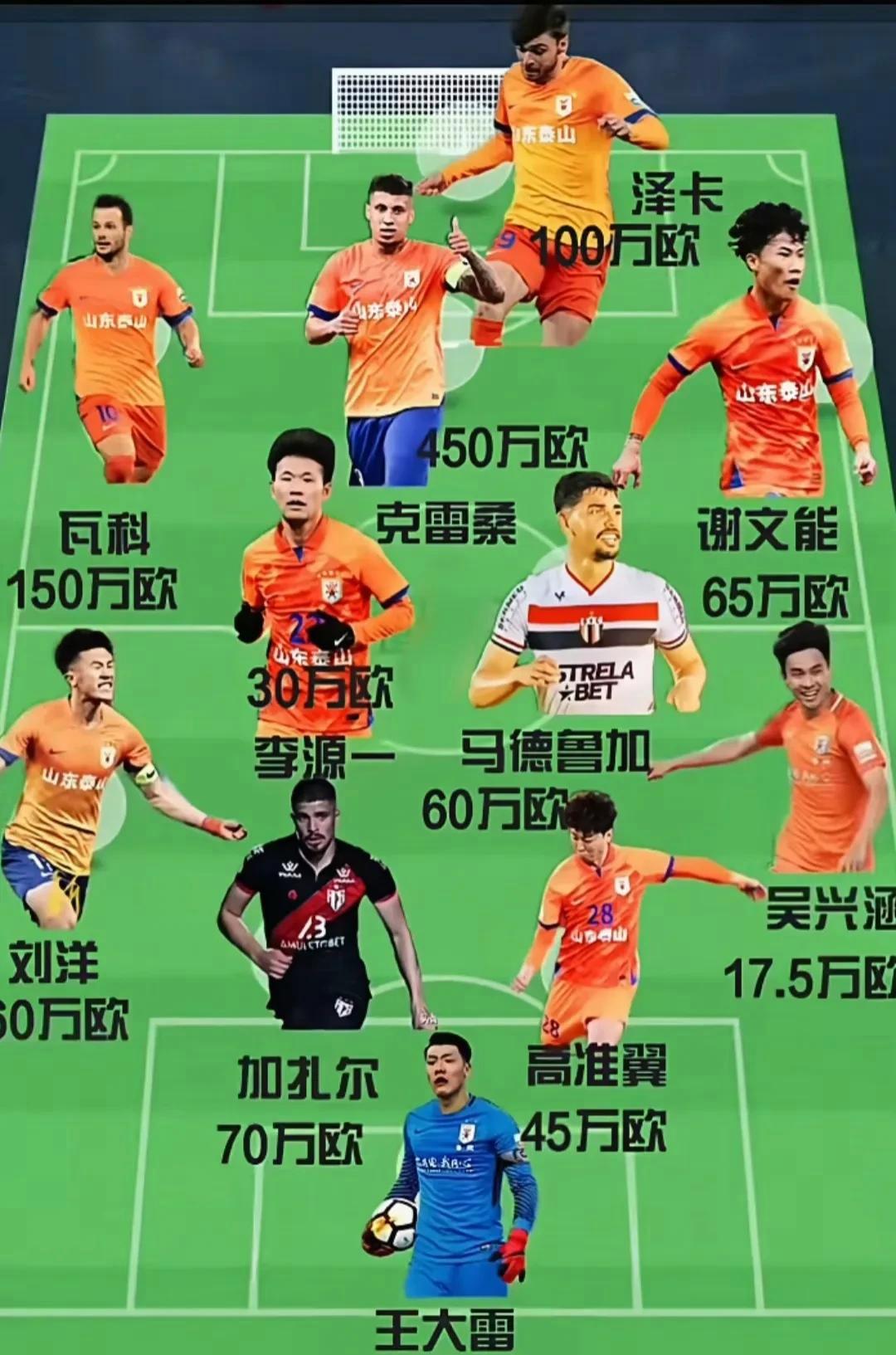 山东泰山国际比赛日豪取连胜,志在NBA总决赛名次提升,媒体盛赞,赛程密集仍需轮换的简单介绍 山东泰山国际比赛日豪取连胜,志在NBA总决赛名次提升,媒体盛赞,赛程密集仍需轮换的简单介绍